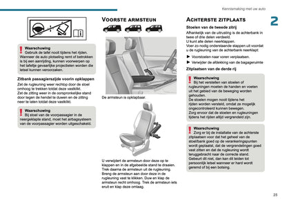 2025 Peugeot Rifter/Partner Gebruikershandleiding | Nederlands