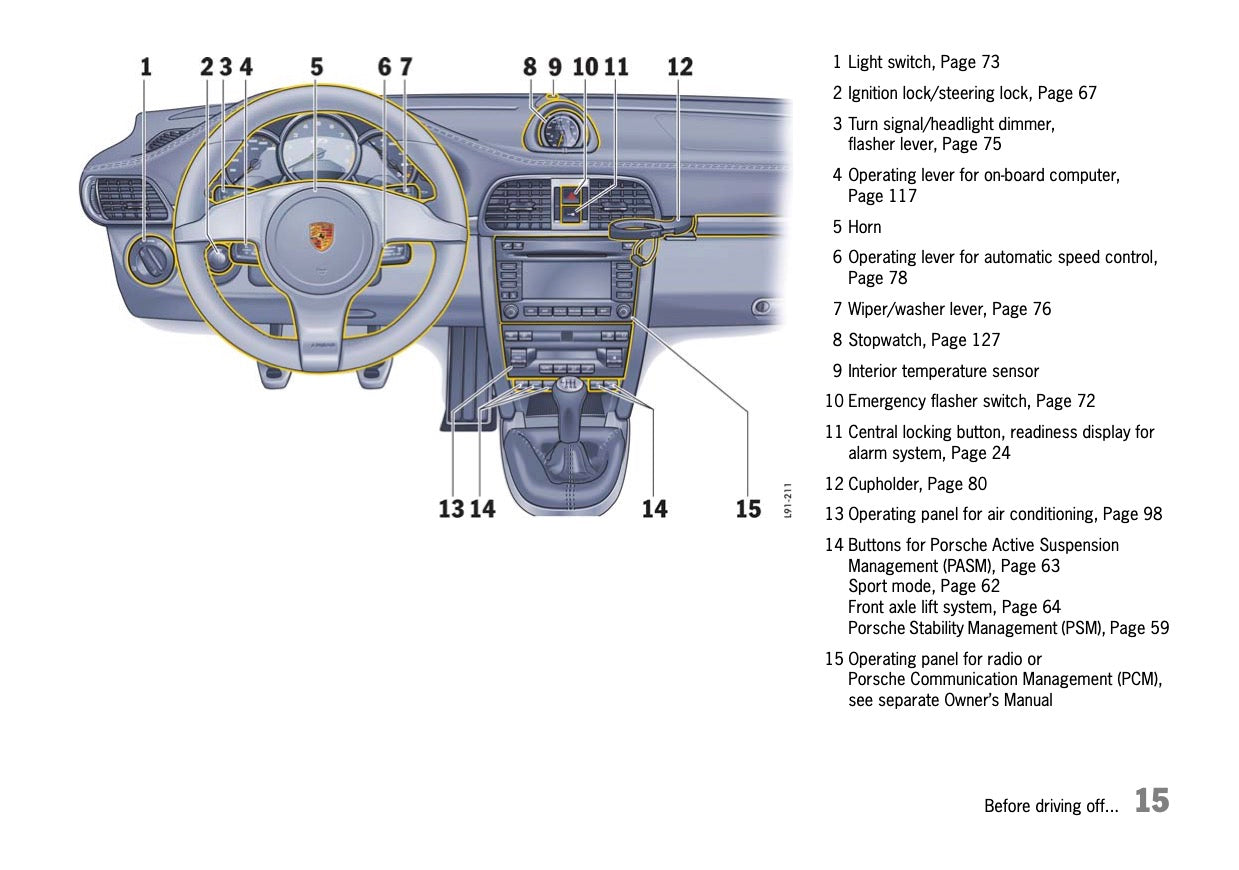 2010 Porsche 911 GT3 Owner's Manual | English