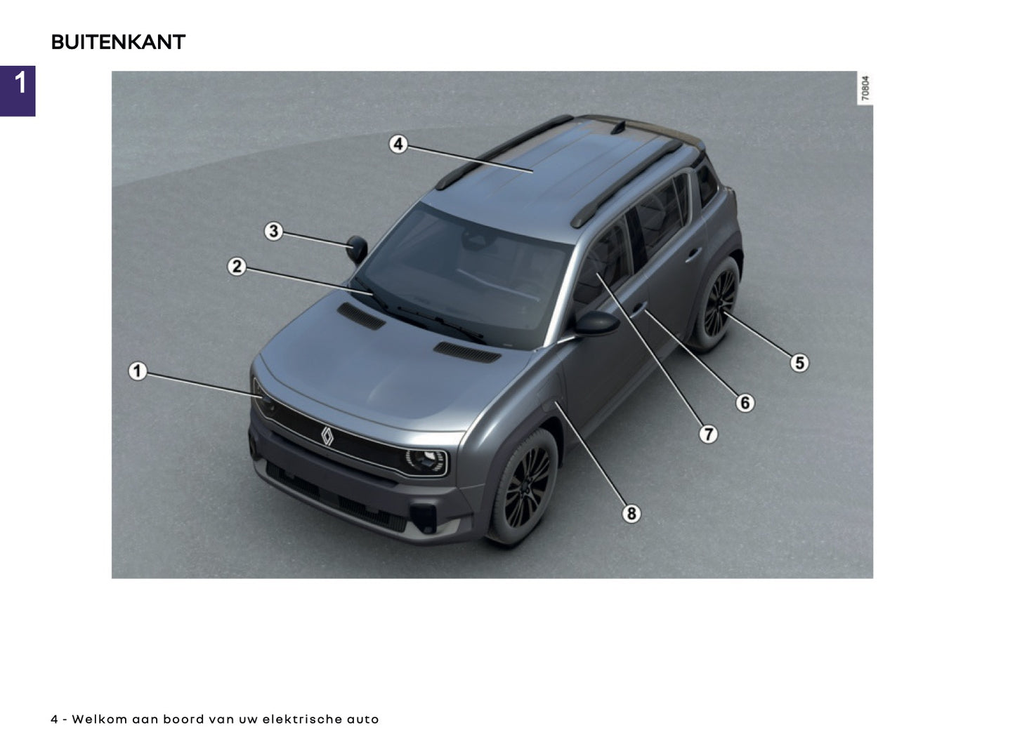 2025 Renault 4 E-Tech Gebruikershandleiding | Nederlands