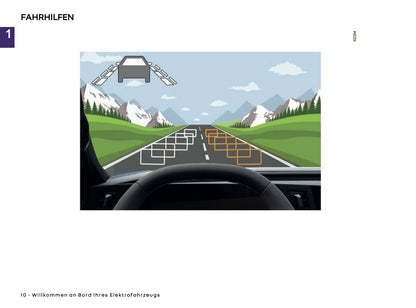 2025 Renault 4 E-Tech Owner's Manual | German