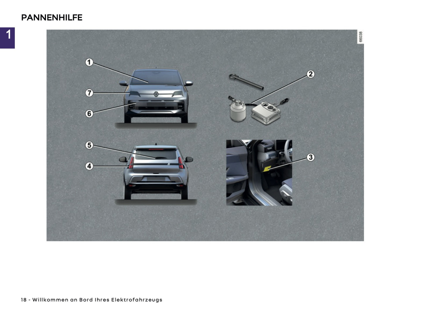 2024-2025 Renault 5 E-Tech Owner's Manual | German