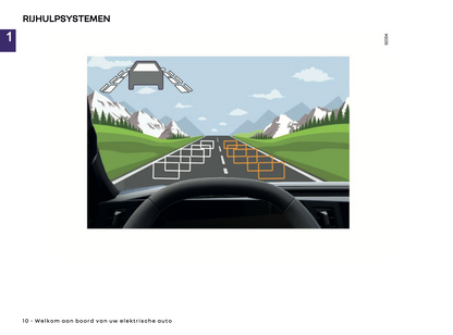 2024-2025 Renault 5 E-Tech Gebruikershandleiding | Nederlands