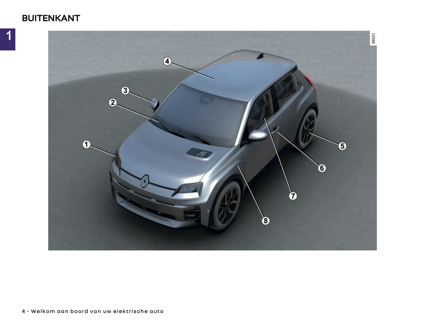 2024-2025 Renault 5 E-Tech Gebruikershandleiding | Nederlands