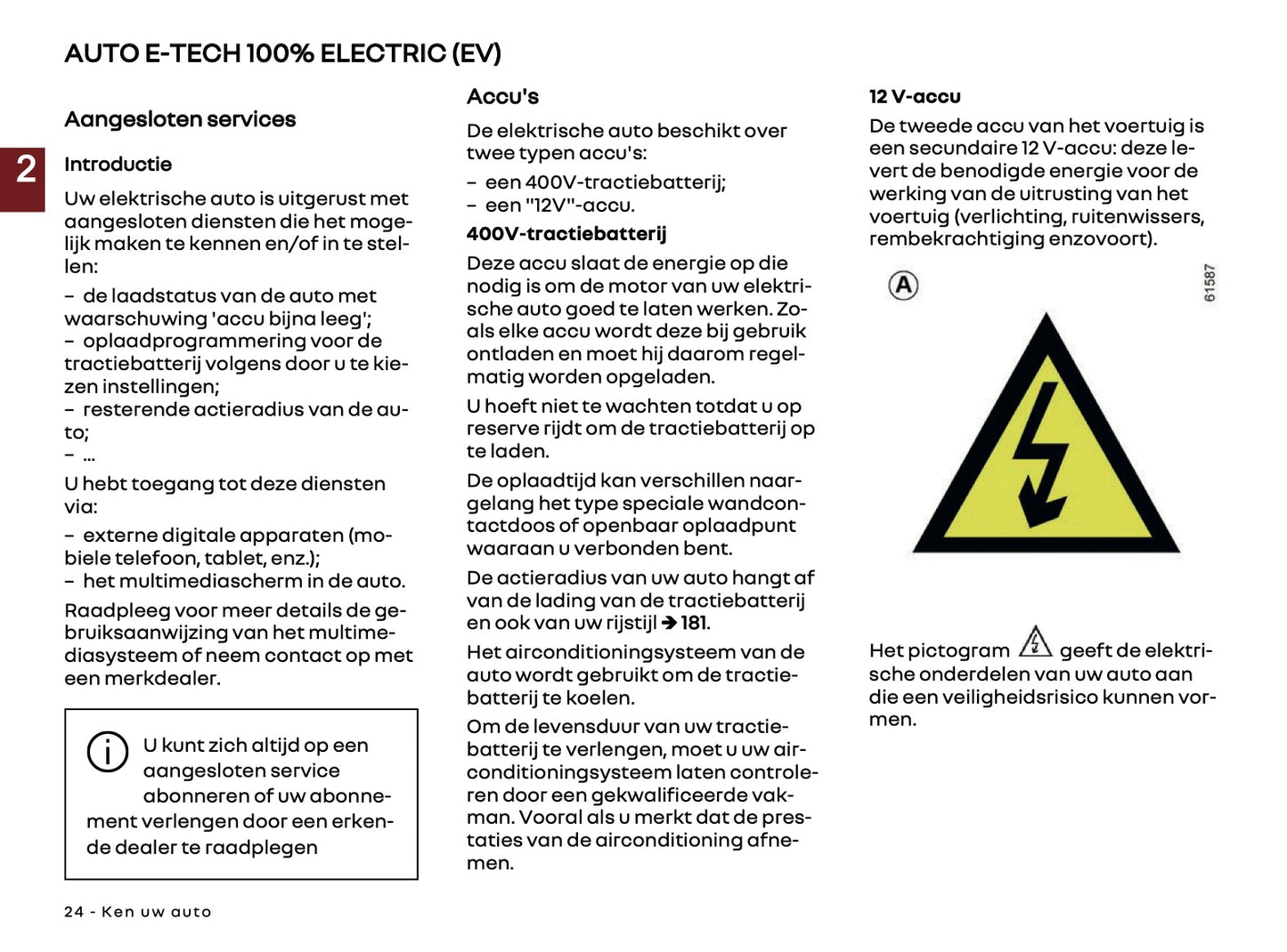 2025 Renault 5 E-Tech Gebruikershandleiding | Nederlands