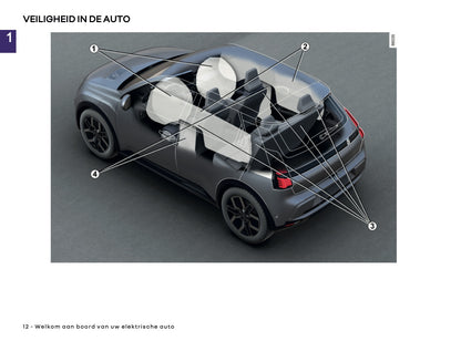 2026 Renault 5 E-Tech Electric Gebruikershandleiding | Nederlands