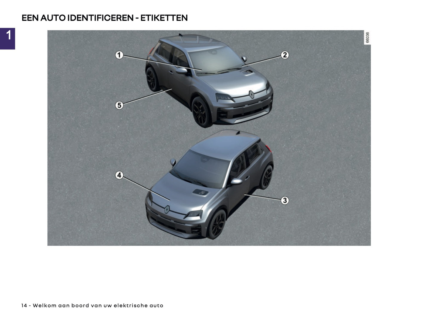 2026 Renault 5 E-Tech Electric Gebruikershandleiding | Nederlands
