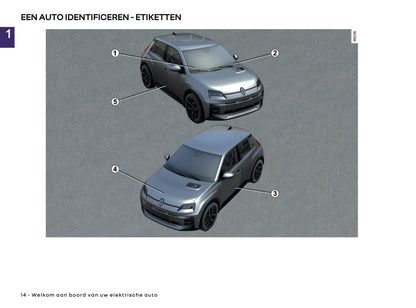 2026 Renault 5 E-Tech Electric Gebruikershandleiding | Nederlands