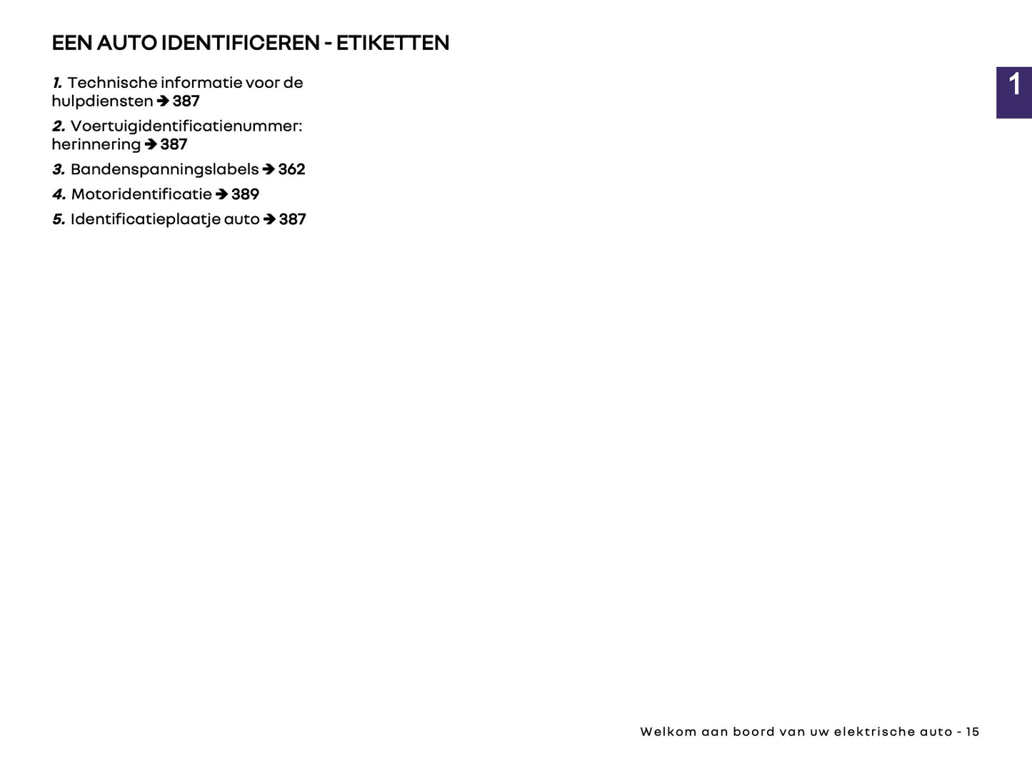 2026 Renault 5 E-Tech Electric Gebruikershandleiding | Nederlands