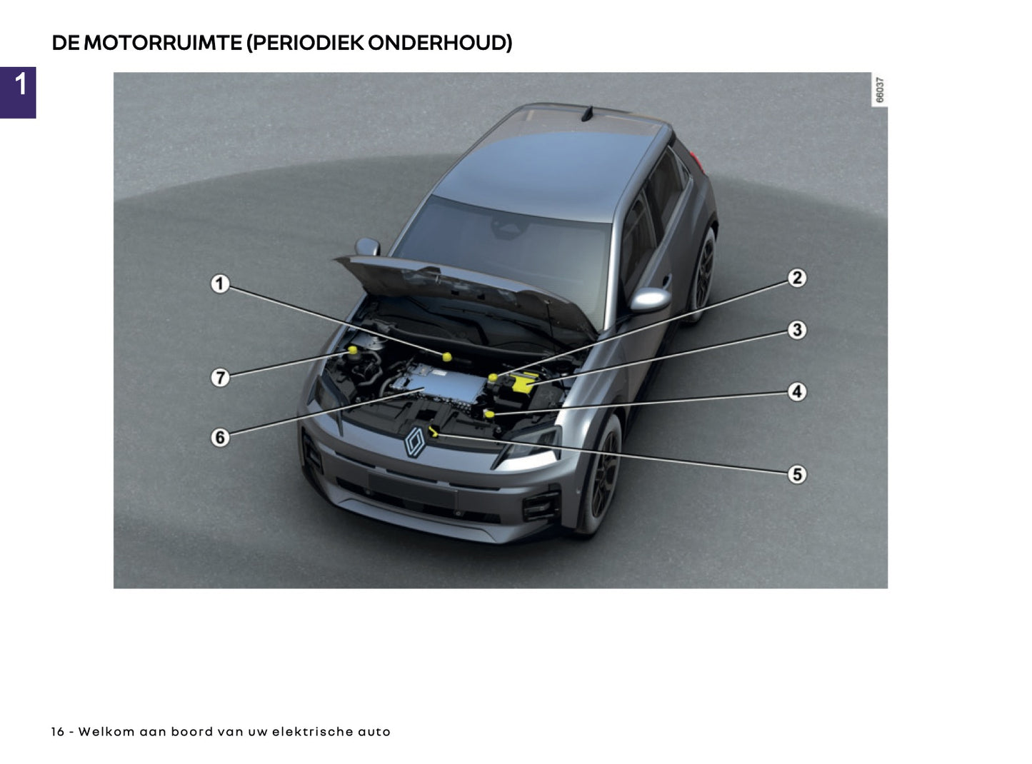 2026 Renault 5 E-Tech Electric Gebruikershandleiding | Nederlands