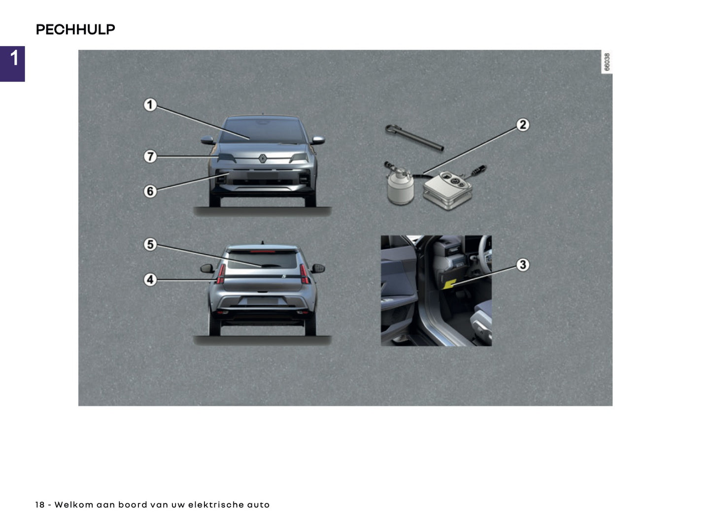 2026 Renault 5 E-Tech Electric Gebruikershandleiding | Nederlands