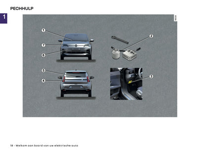 2026 Renault 5 E-Tech Electric Gebruikershandleiding | Nederlands