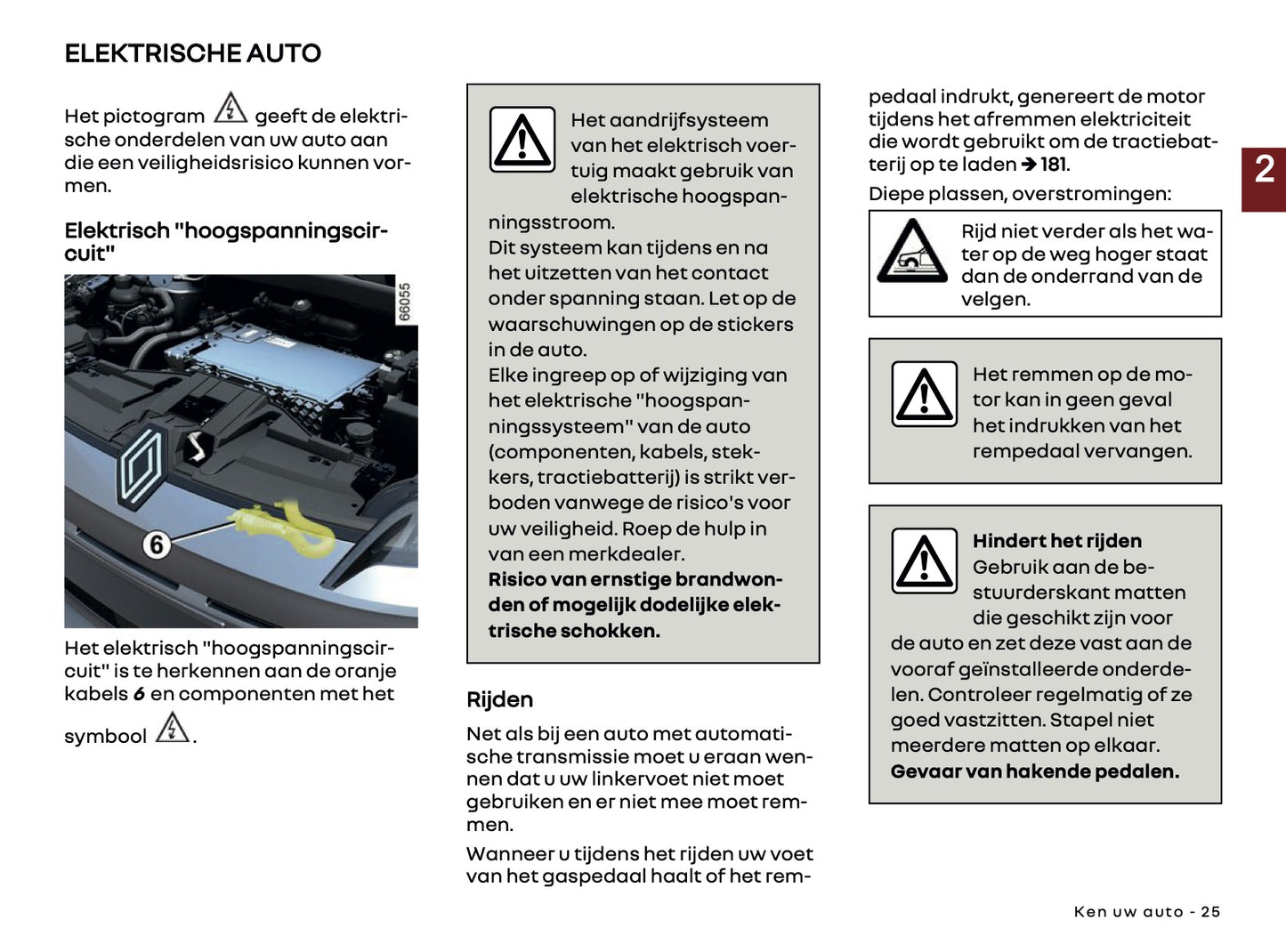 2026 Renault 5 E-Tech Electric Gebruikershandleiding | Nederlands