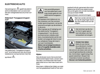 2026 Renault 5 E-Tech Electric Gebruikershandleiding | Nederlands