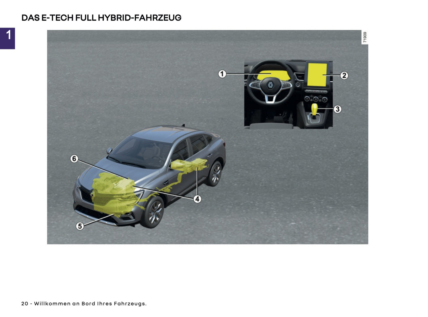 2025-2026 Renault Arkana Owner's Manual | German