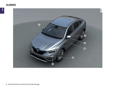 2025-2026 Renault Arkana Owner's Manual | German