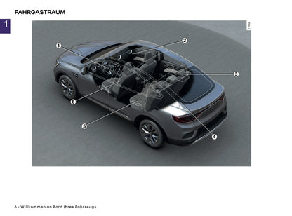 2025-2026 Renault Arkana Owner's Manual | German