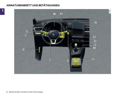 2025-2026 Renault Arkana Owner's Manual | German