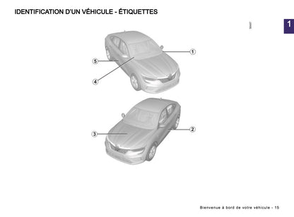 2024-2025 Renault Arkana Owner's Manual | French