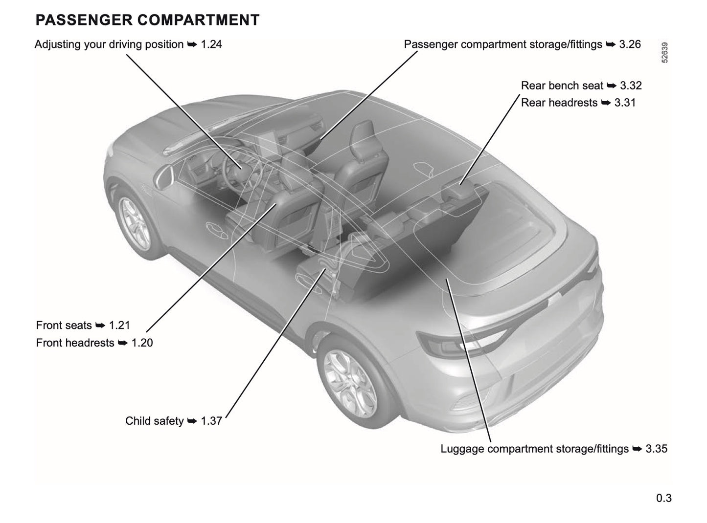 2021-2022 Renault Arkana Owner's Manual | English
