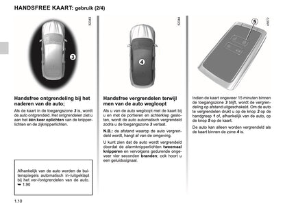 2022-2024 Renault Arkana Owner's Manual | Dutch