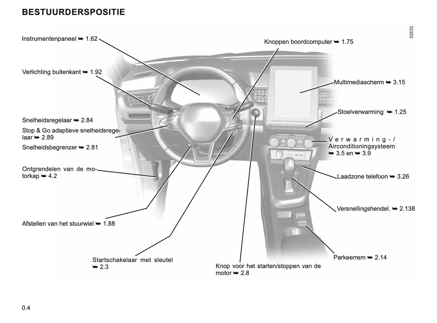 2022-2024 Renault Arkana Owner's Manual | Dutch