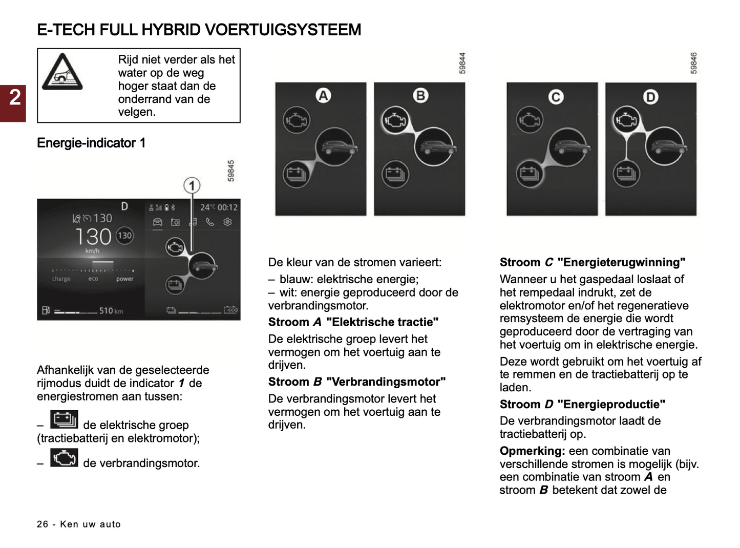 2024-2025 Renault Arkana Gebruikershandleiding | Nederlands