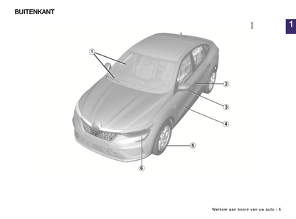 2024-2025 Renault Arkana Gebruikershandleiding | Nederlands