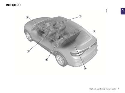 2024-2025 Renault Arkana Gebruikershandleiding | Nederlands