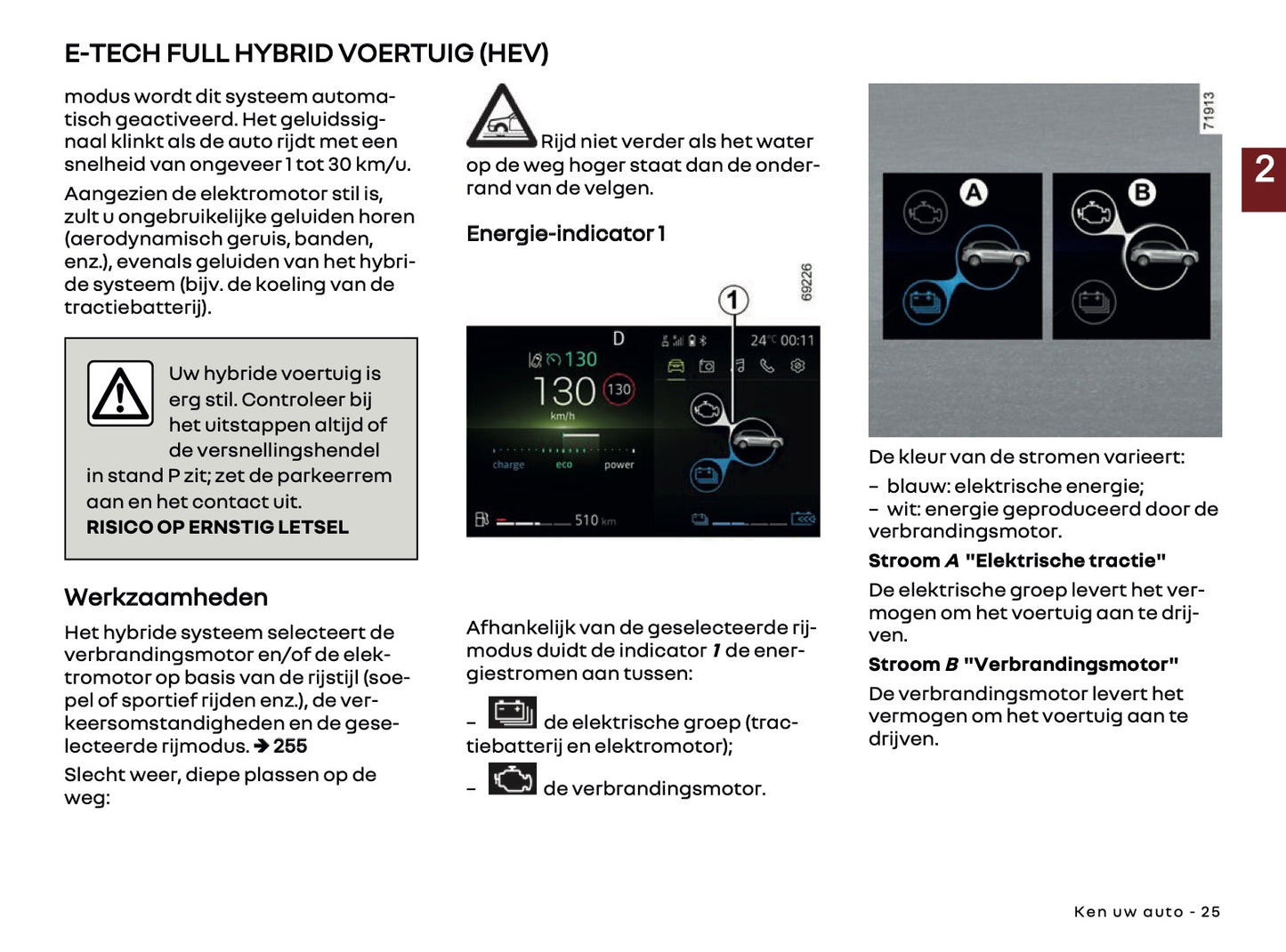 2025-2026 Renault Arkana Gebruikershandleiding | Nederlands