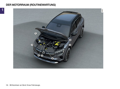 2024 Renault Austral Owner's Manual | German