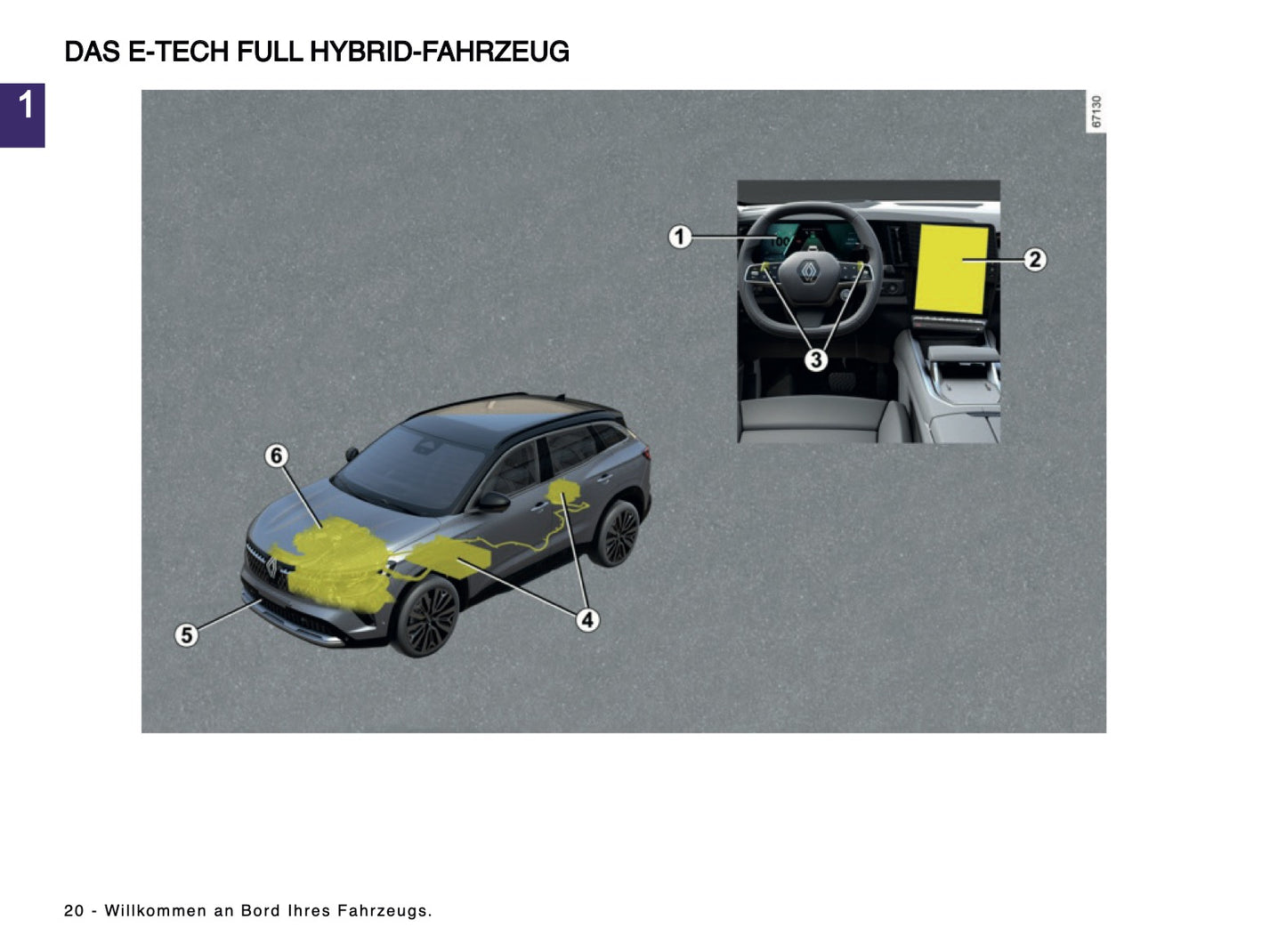 2024 Renault Austral Owner's Manual | German