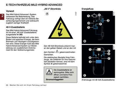 2024 Renault Austral Owner's Manual | German