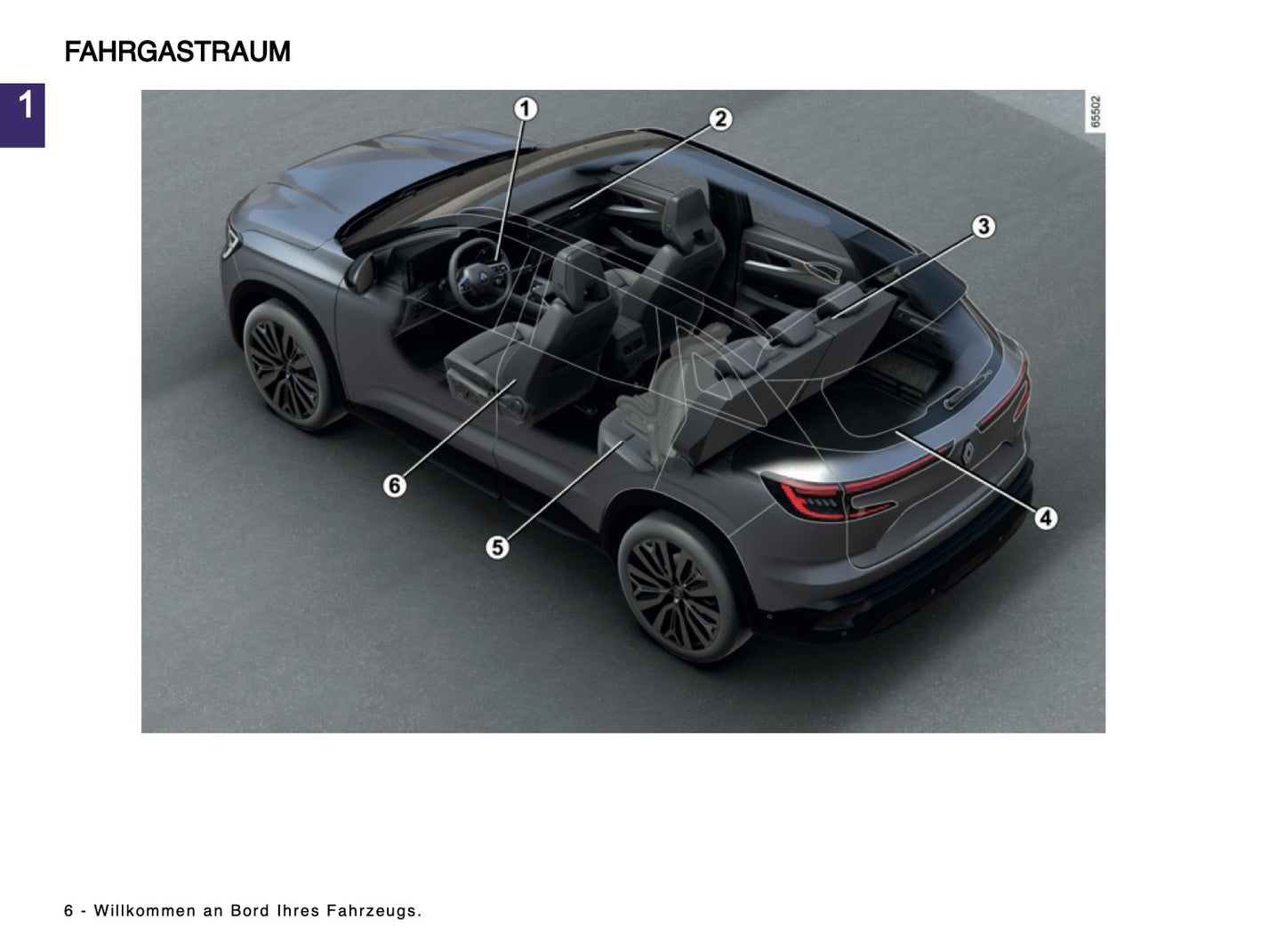 2024 Renault Austral Owner's Manual | German