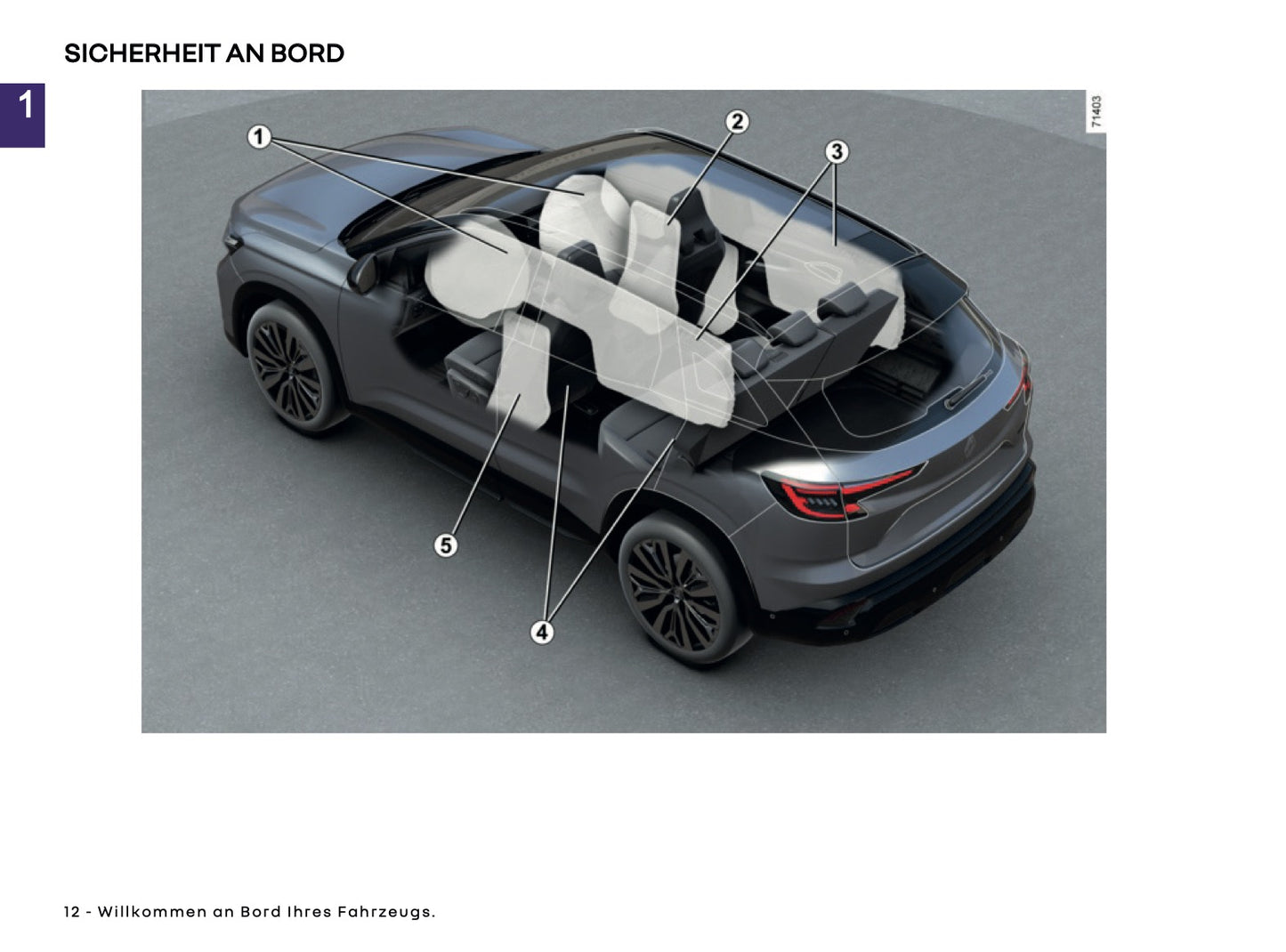 2025 Renault Austral Owner's Manual | German