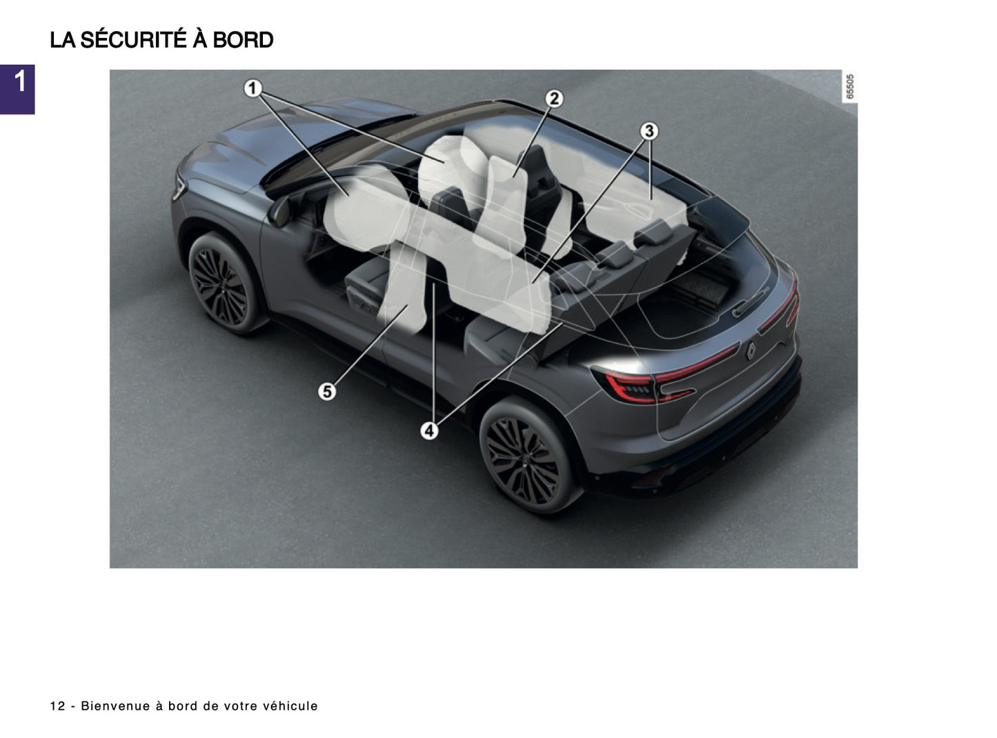 2024-2025 Renault Austral Owner's Manual | French