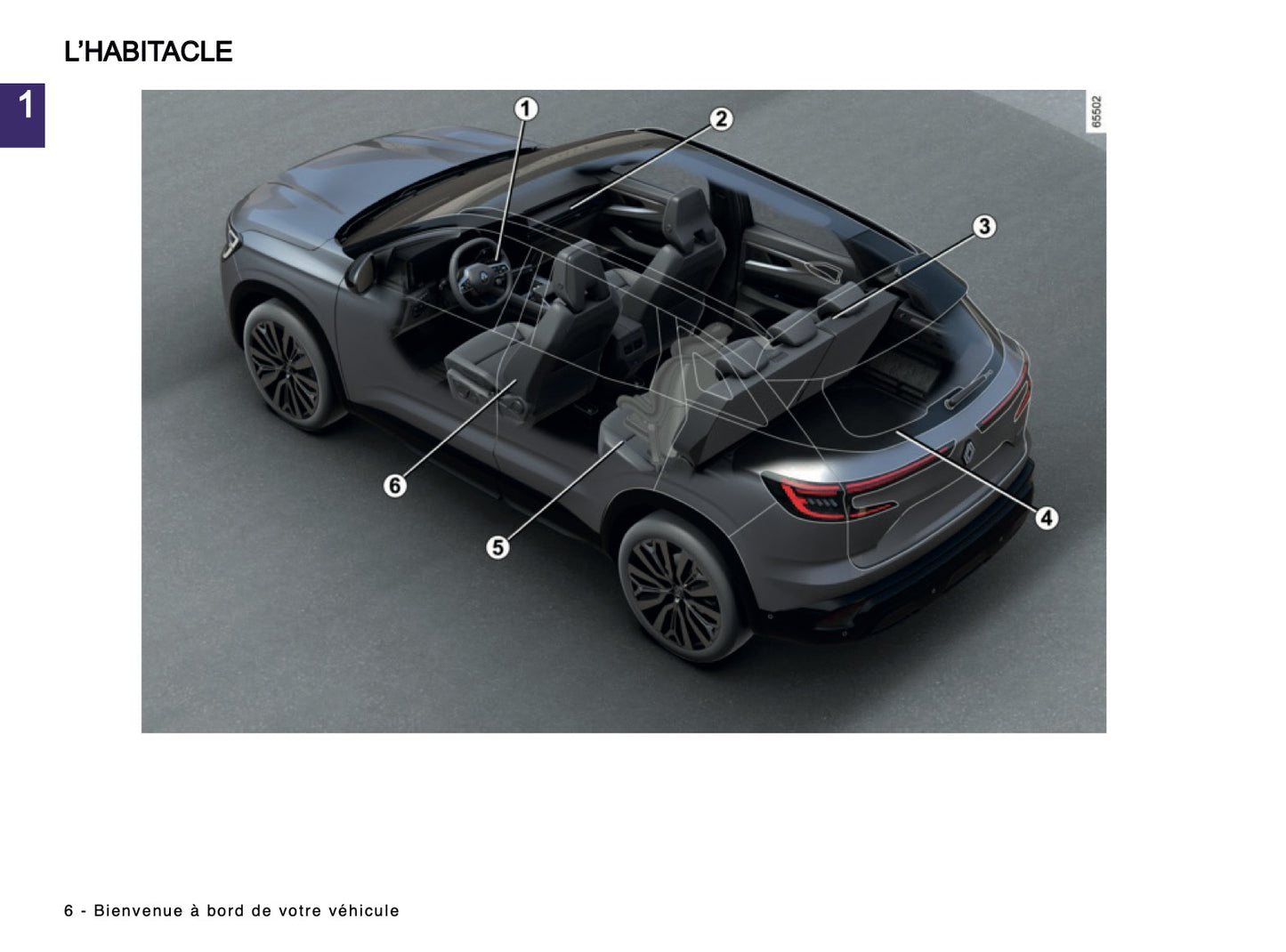 2024-2025 Renault Austral Owner's Manual | French