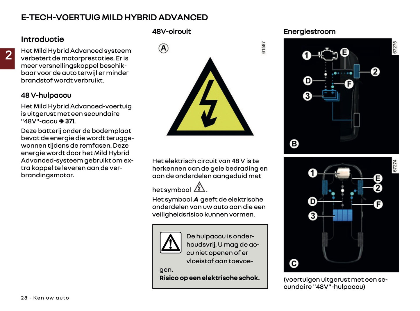 2025 Renault Austral Owner's Manual | Dutch