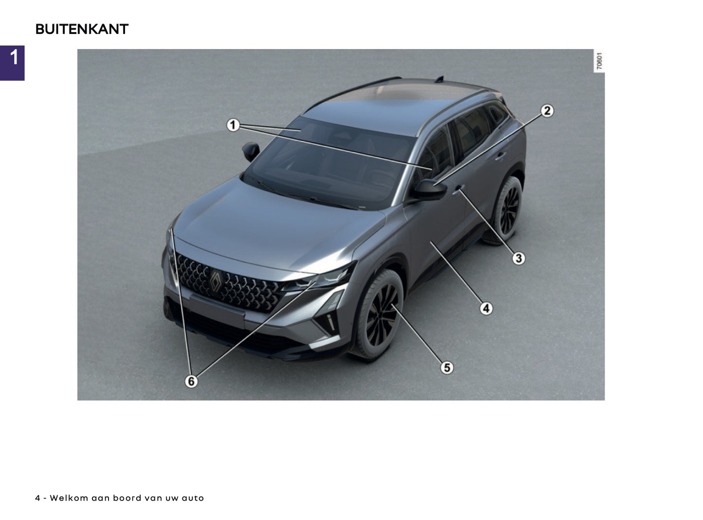 2025 Renault Austral Owner's Manual | Dutch