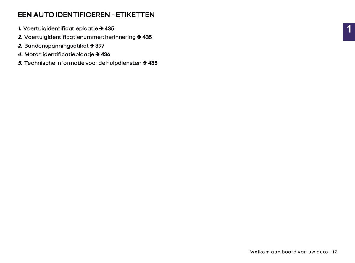 2026-2027 Renault Austral Owner's Manual | Dutch