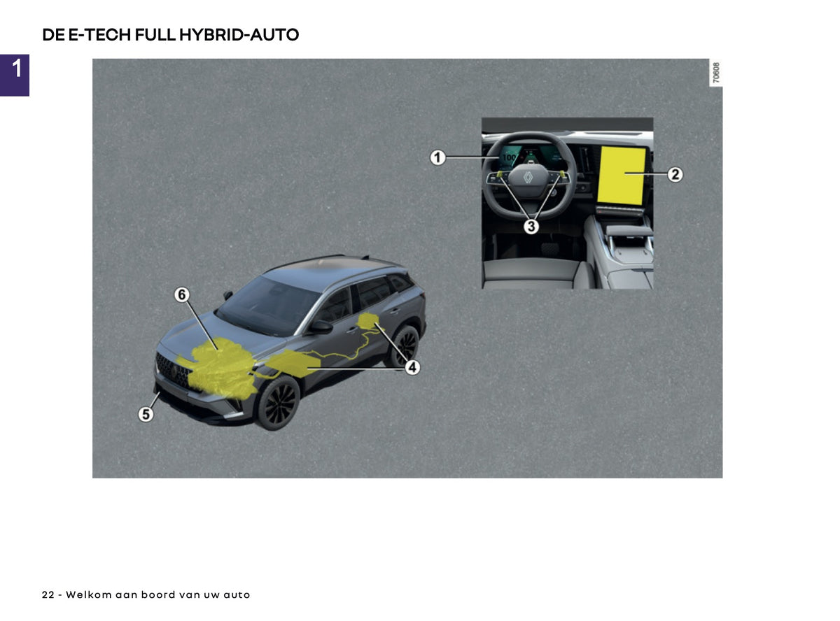 2026-2027 Renault Austral Owner's Manual | Dutch