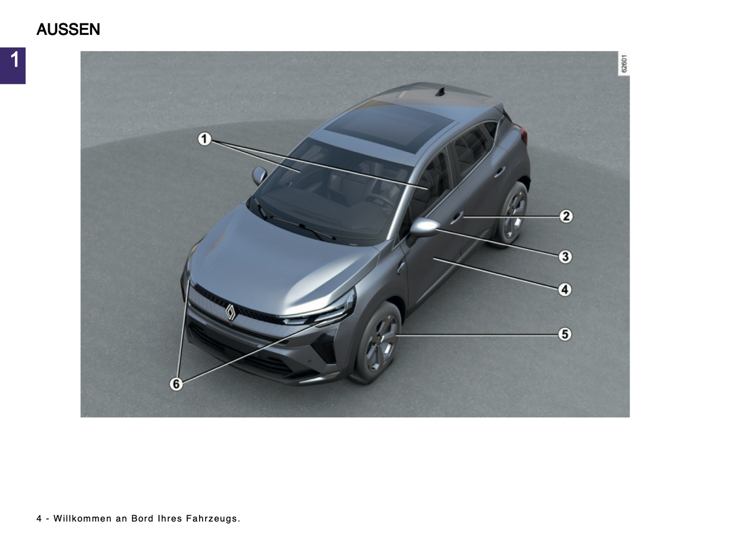 2024 Renault Captur Owner's Manual | German