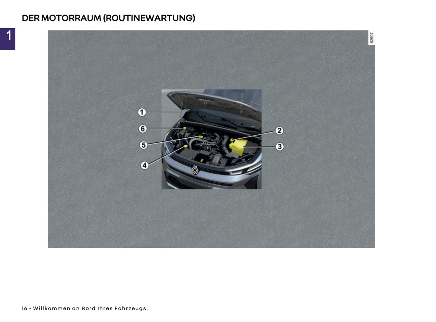 2025 Renault Captur Owner's Manual | German