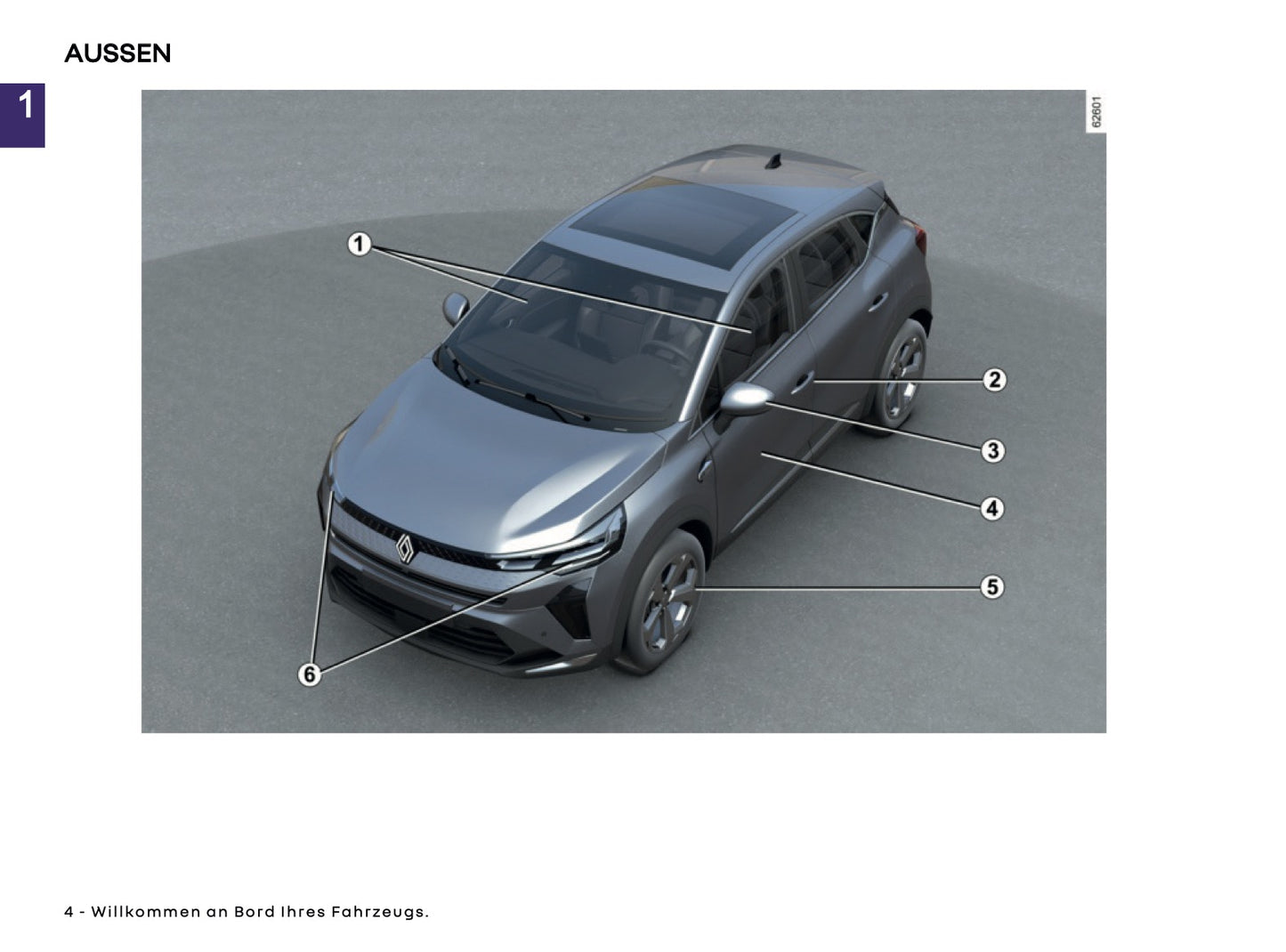 2025 Renault Captur Owner's Manual | German