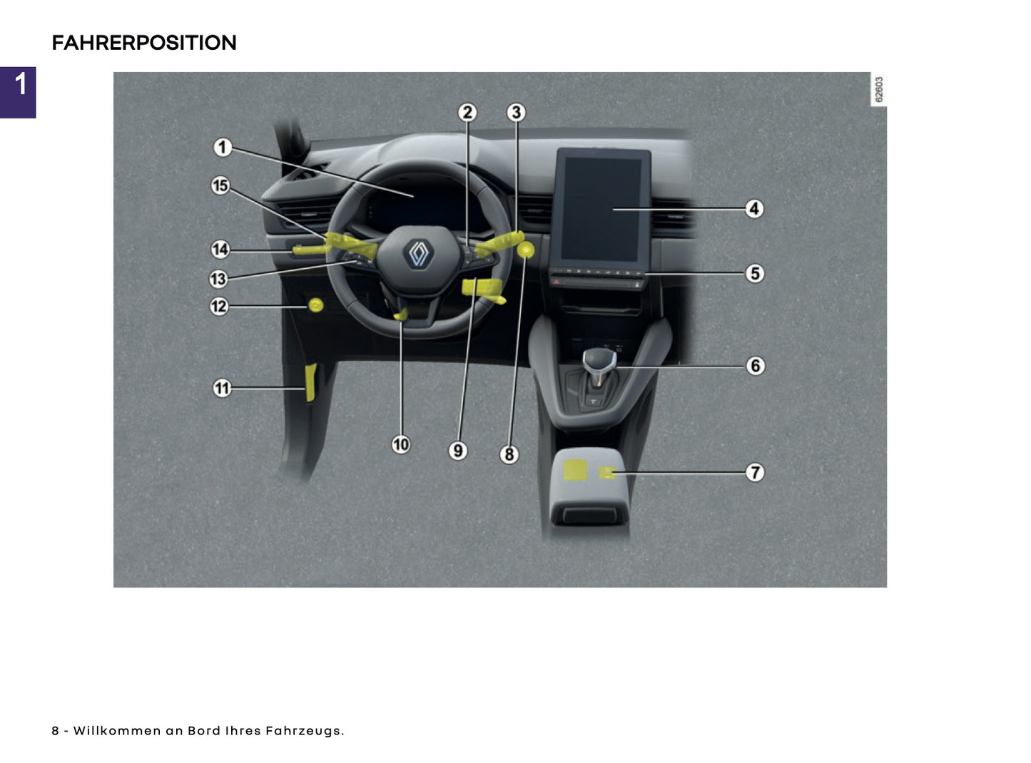 2025 Renault Captur Owner's Manual | German