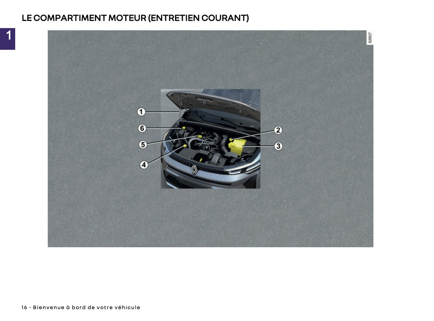 2025 Renault Captur Manuel du propriétaire | Français