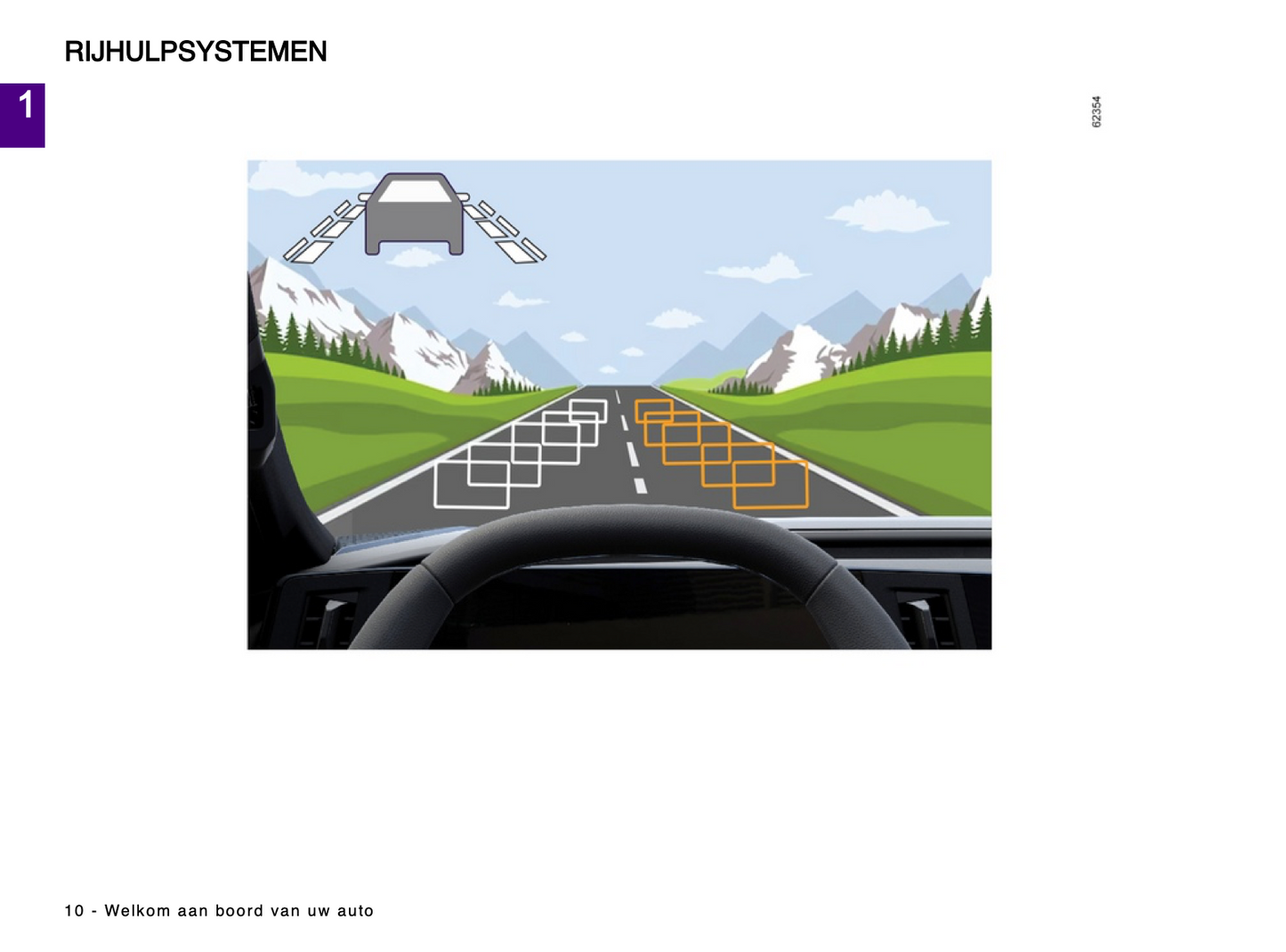 2024 Renault Captur Owner's Manual | Dutch