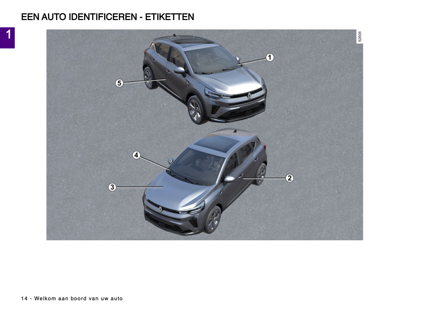 2024 Renault Captur Owner's Manual | Dutch