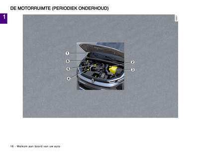 2024 Renault Captur Owner's Manual | Dutch