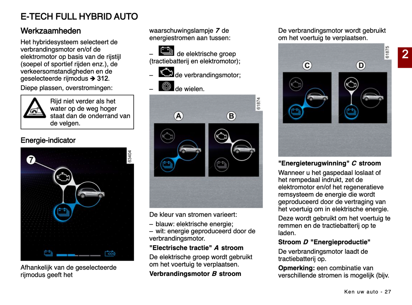 2024 Renault Captur Gebruikershandleiding | Nederlands