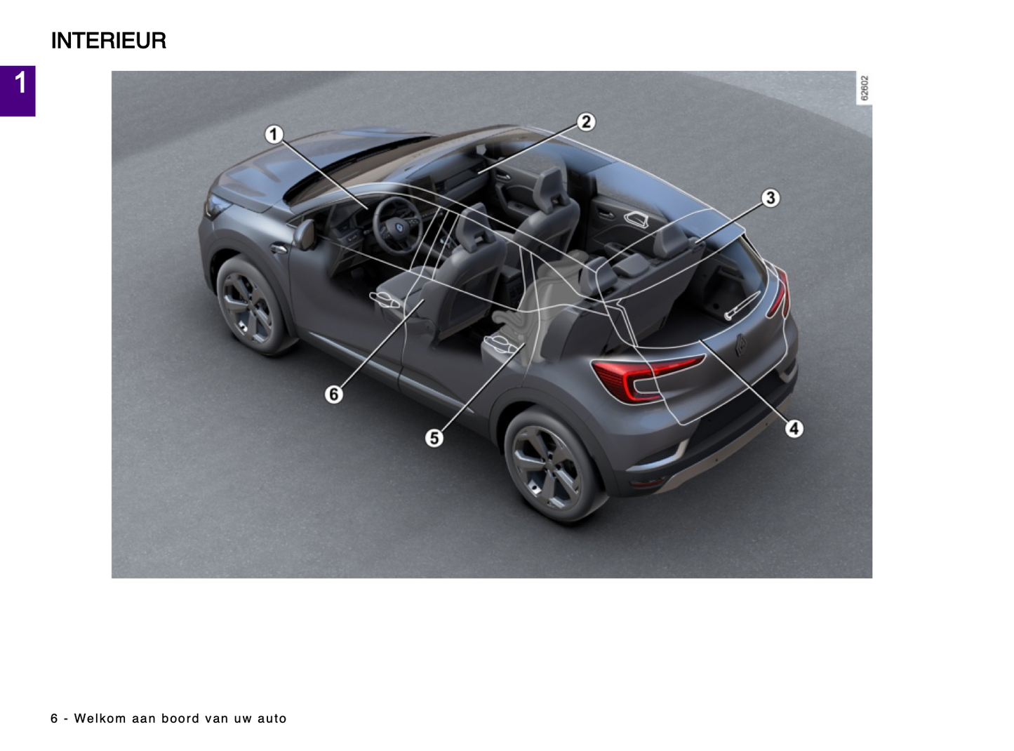 2024 Renault Captur Gebruikershandleiding | Nederlands